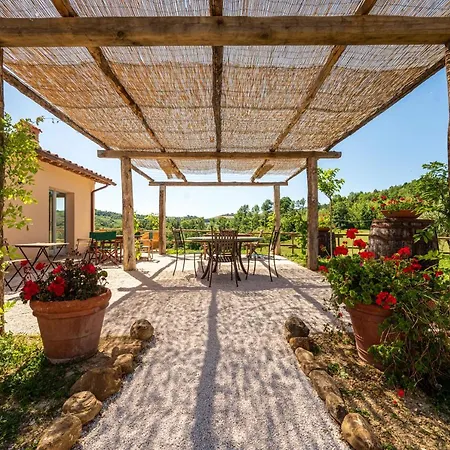 ファームステイ Sorelle Biologiche